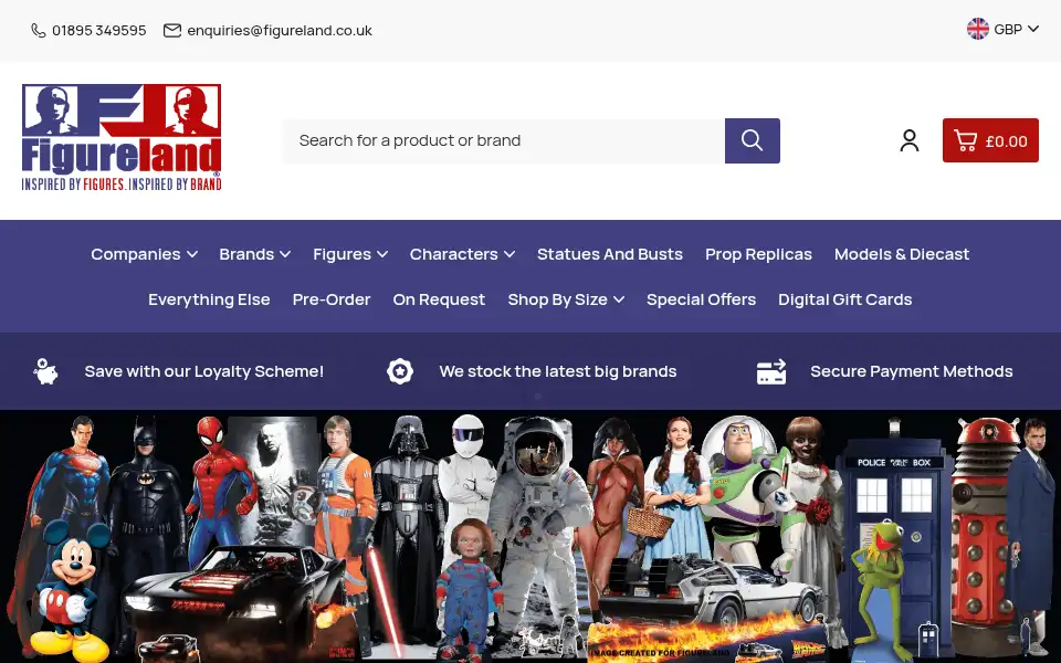 Screenshot of figureland.co.uk
