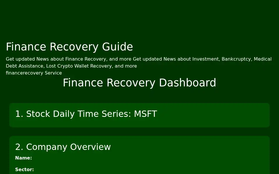 Screenshot of financerecovery.org