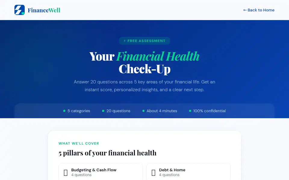 Screenshot of financewell.com