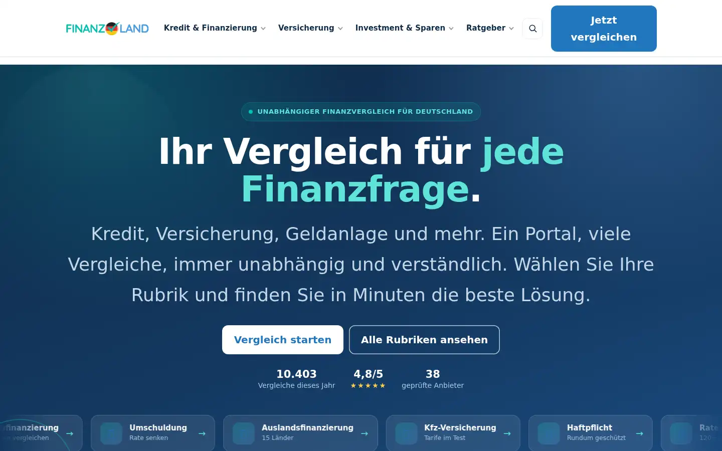 Screenshot of finanz-land.de