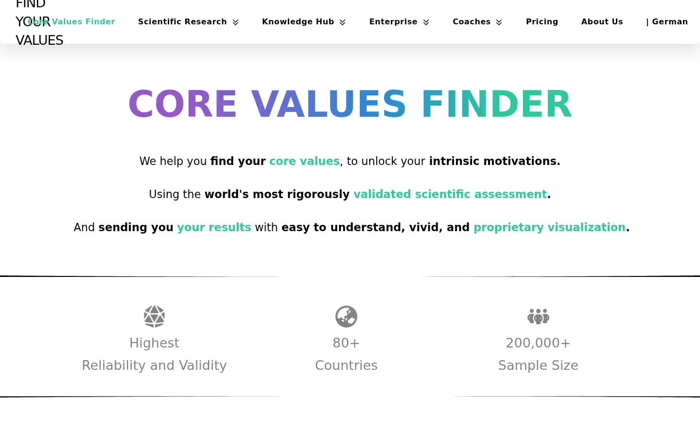Screenshot of findyourvalues.com