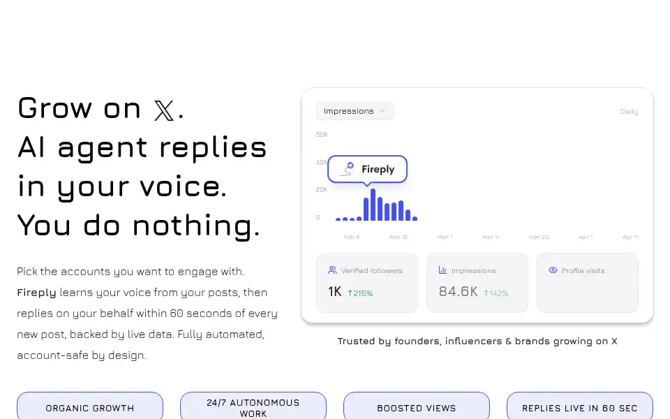 Screenshot of fireply.ai