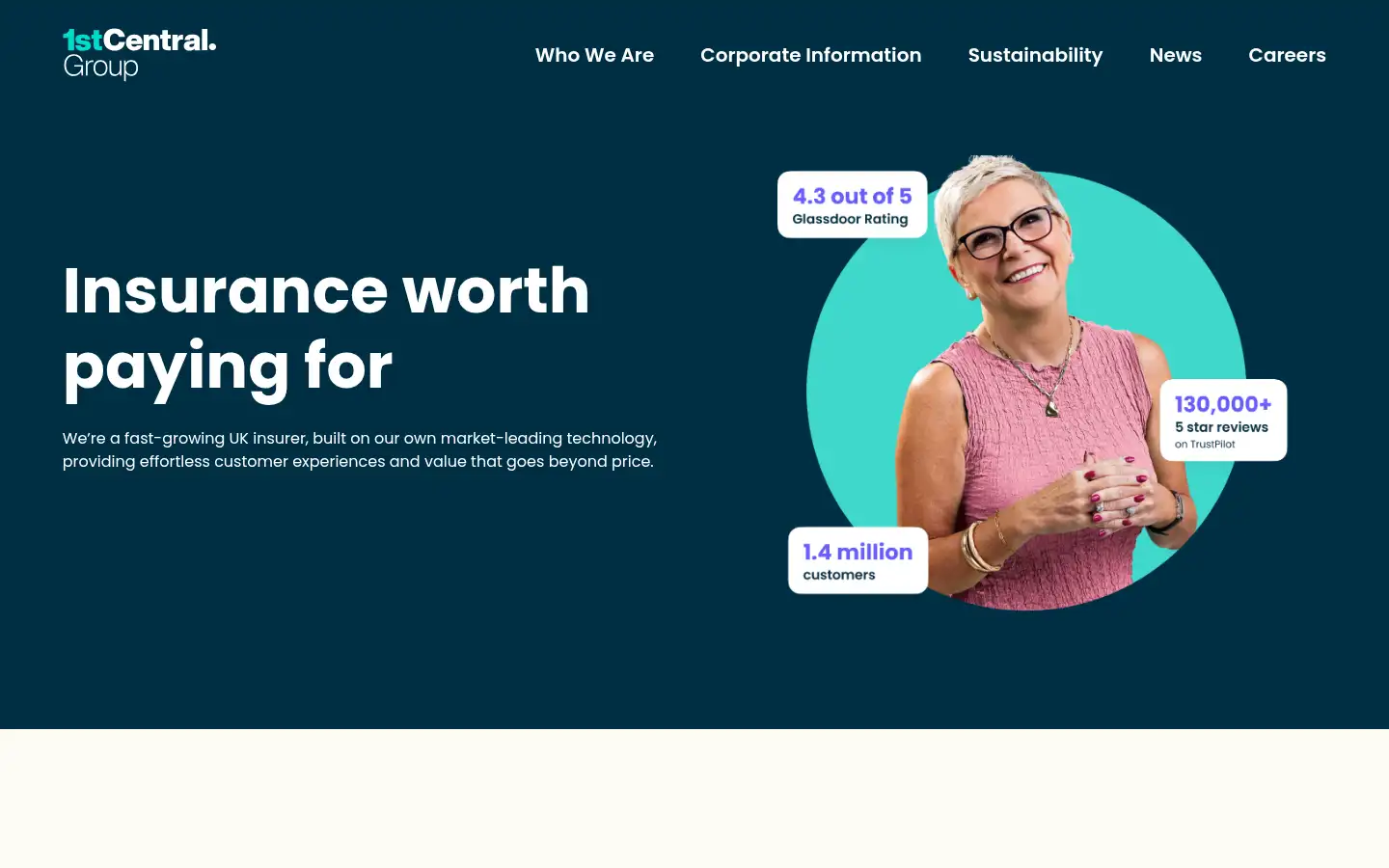 Screenshot of firstcentralgroup.com