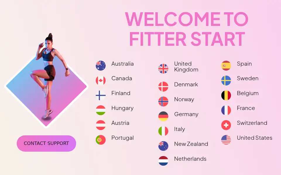 Screenshot of fitterstart.com