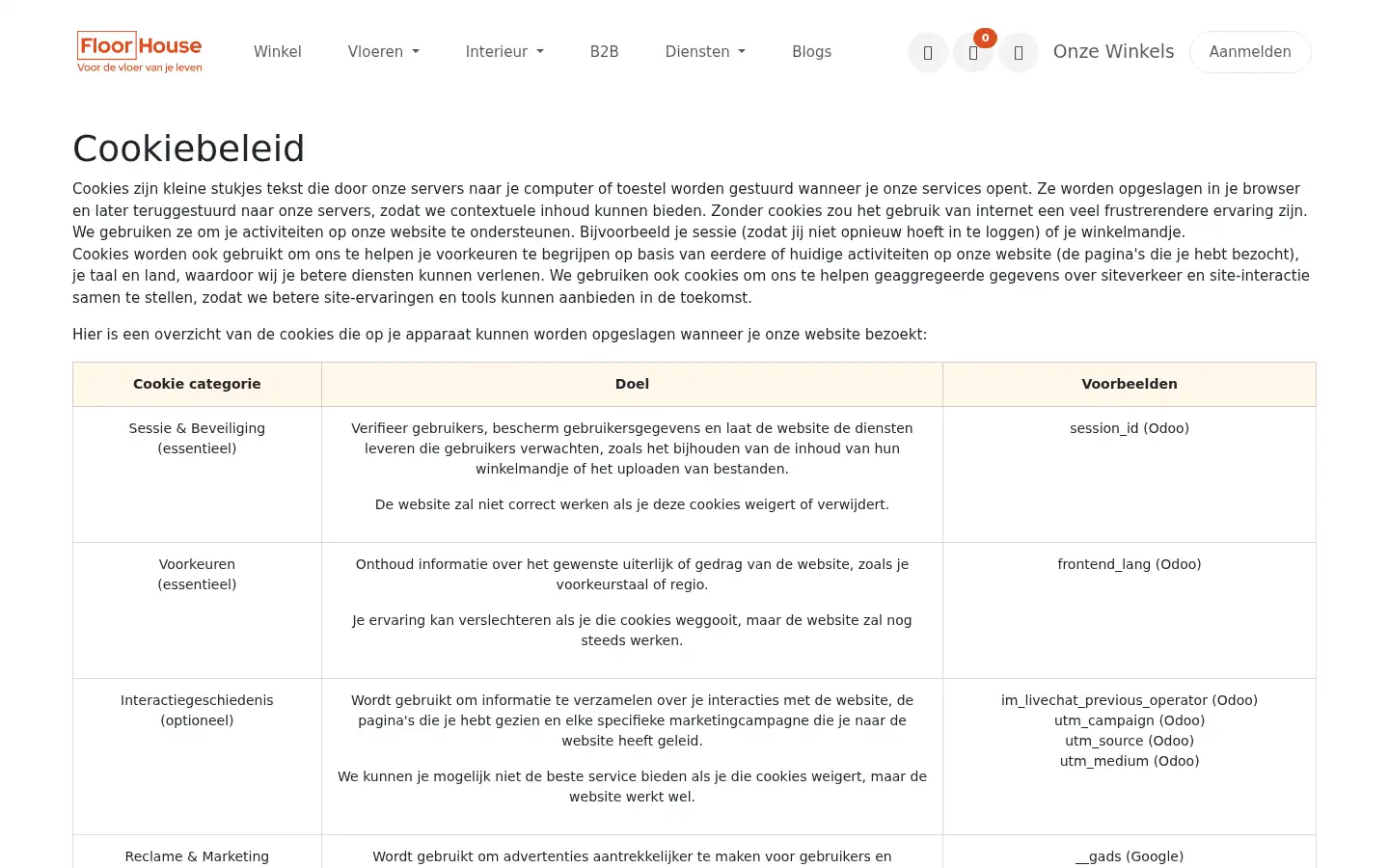 Screenshot of floorhouse.be
