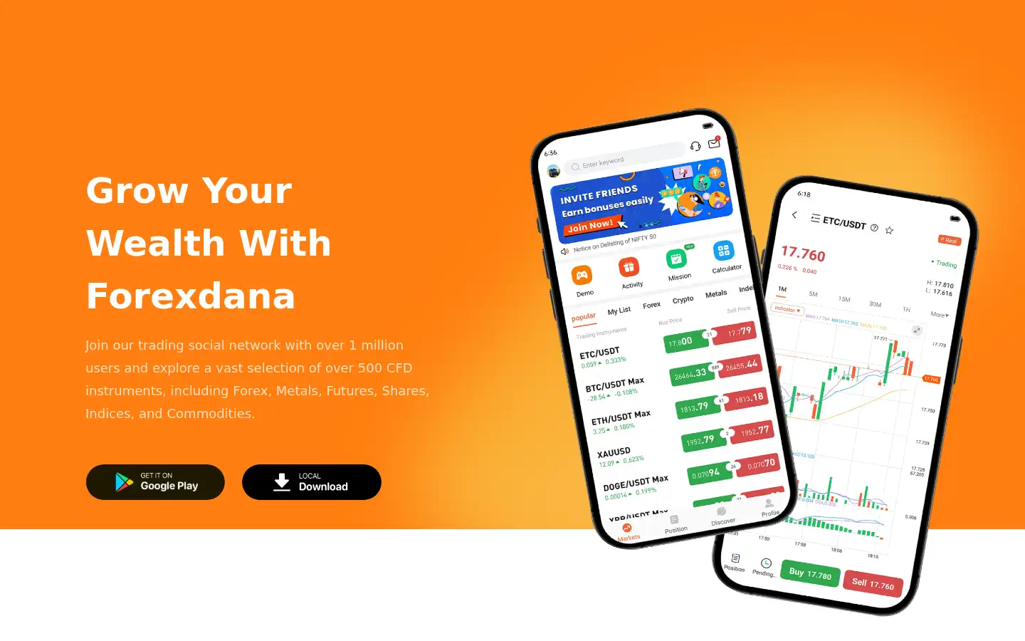 Screenshot of forexdana.com