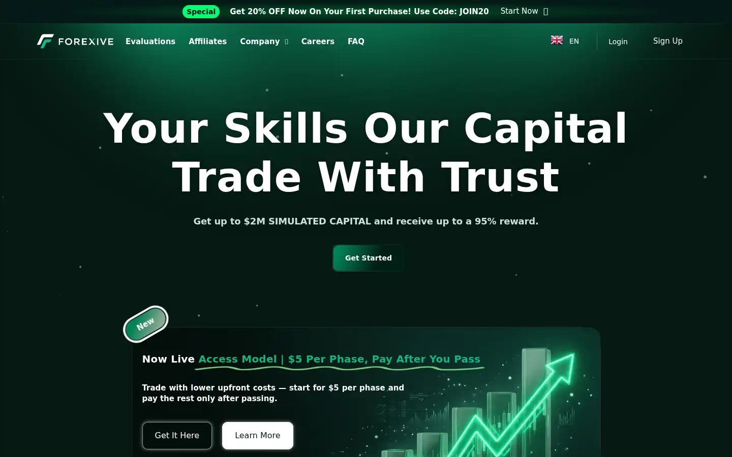Screenshot of forexive.com