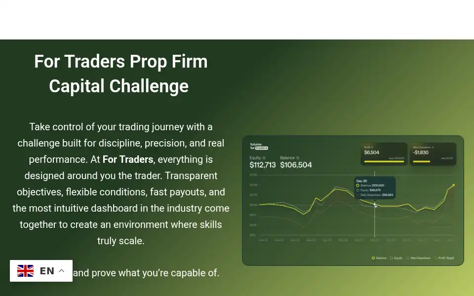 Screenshot of fortraders.io