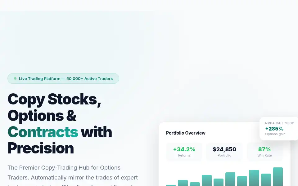 Screenshot of fortresspromarket.com