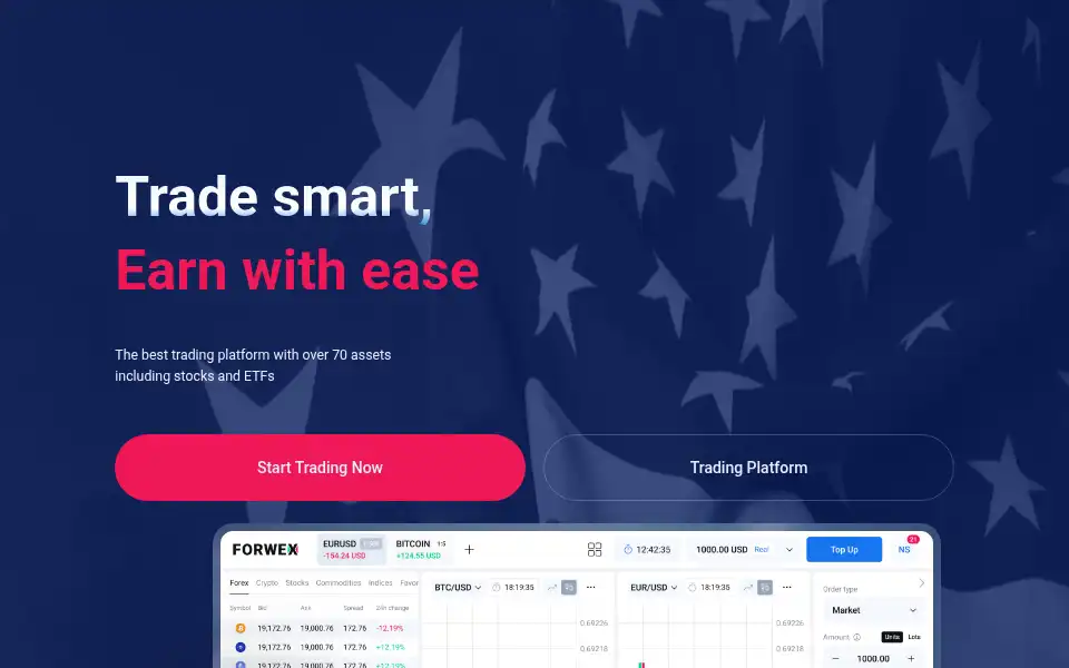 Screenshot of forwex.com
