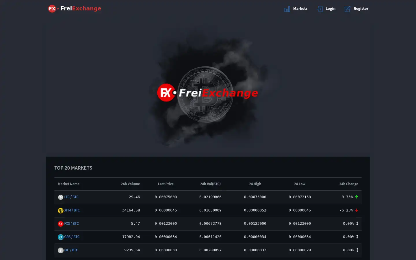 Screenshot of freiexchange.com