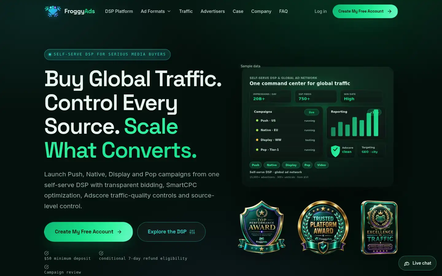 Screenshot of froggyads.com