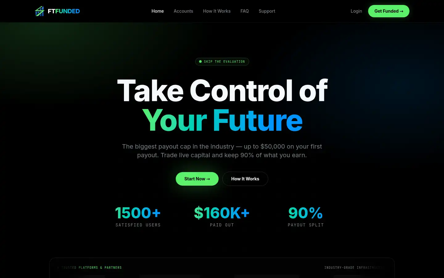 Screenshot of ftfunded.com