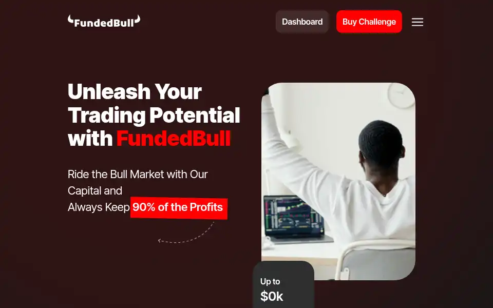 Screenshot of fundedbull.com