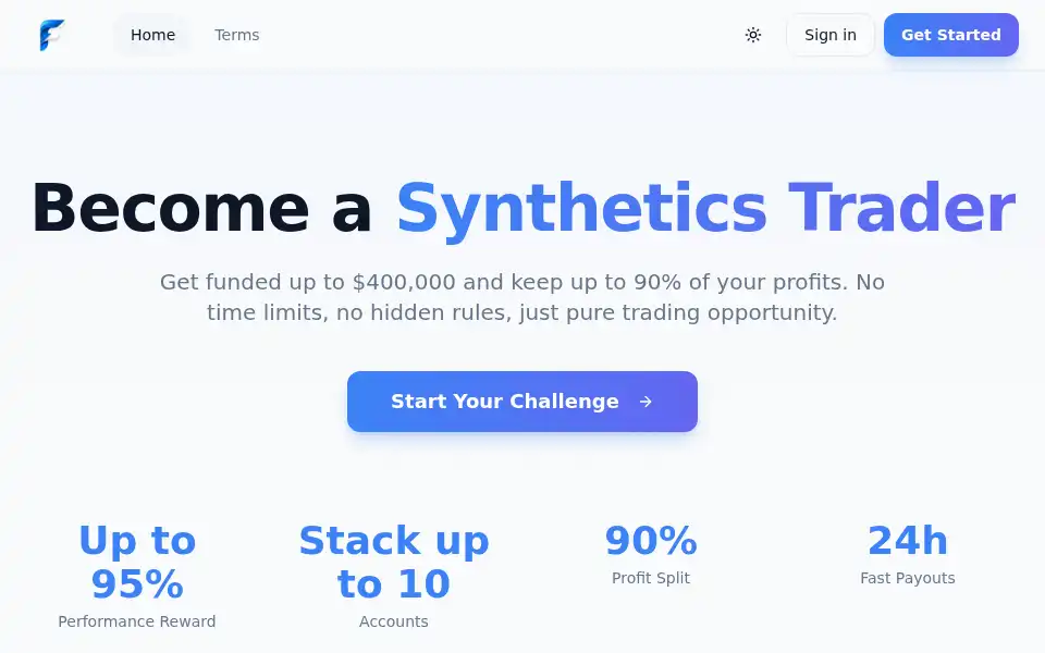 Screenshot of fundedup.net