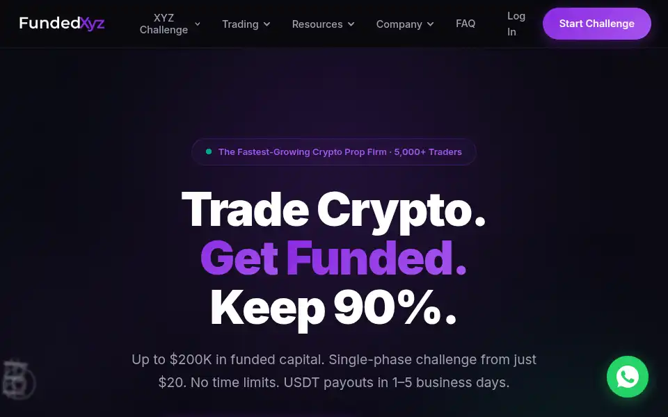 Screenshot of fundedxyz.com