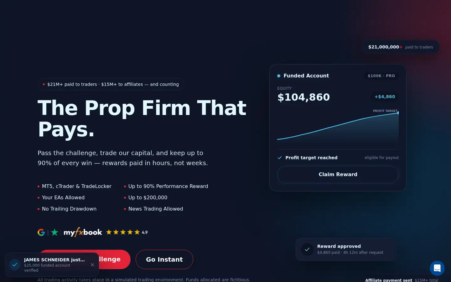 Screenshot of funderpro.com