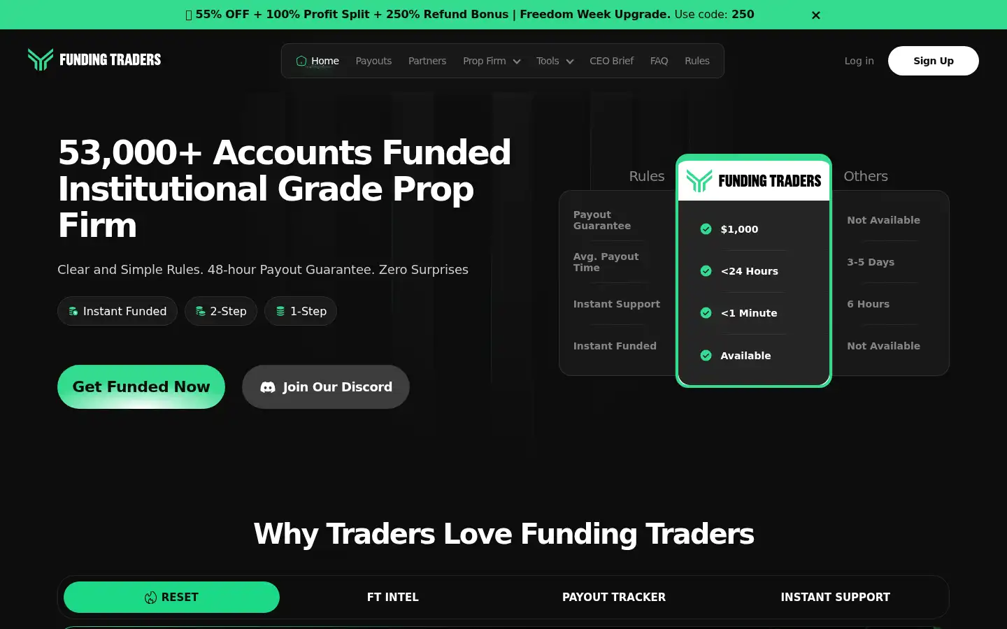 Screenshot of fundingtraders.com