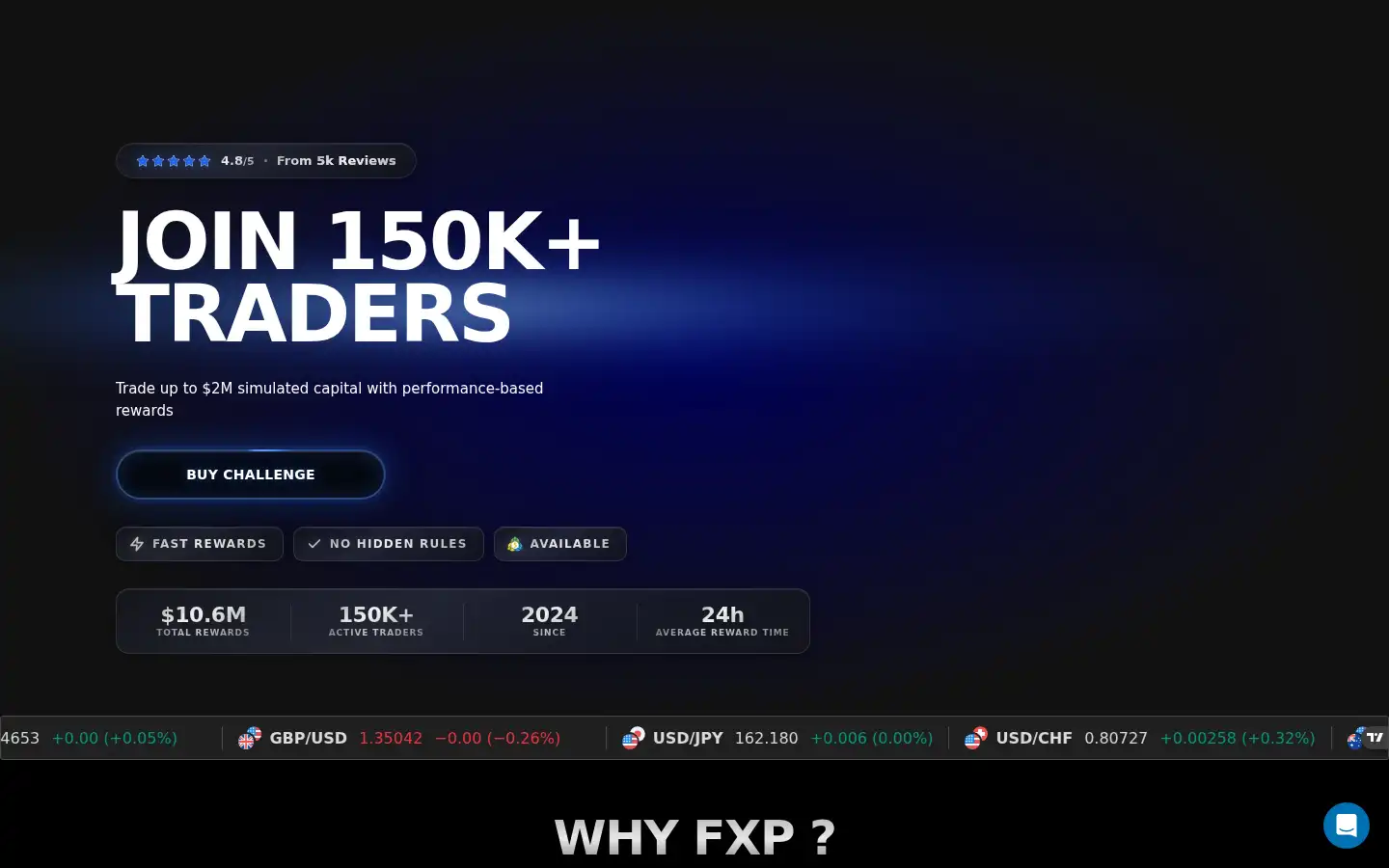 Screenshot of fx-pec.com