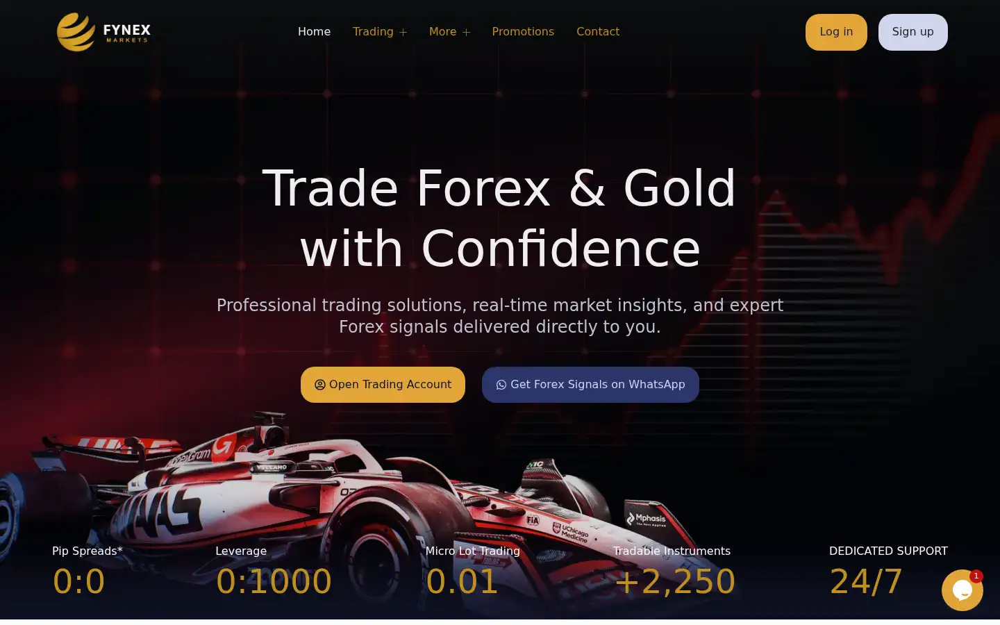 Screenshot of fynexmarkets.com