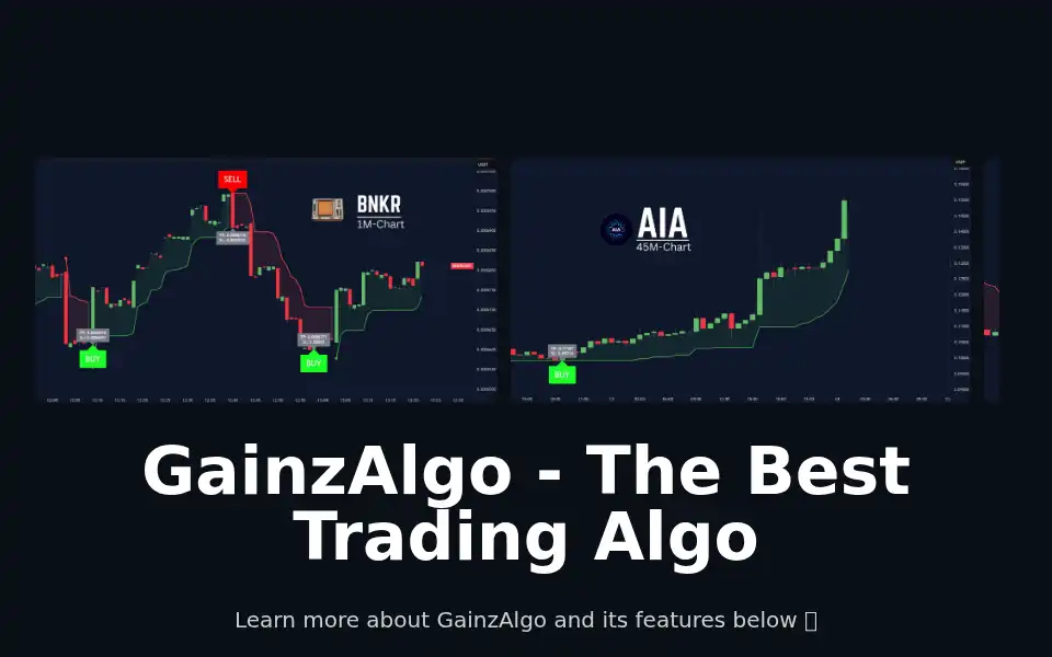 Screenshot of gainzalgoai.com