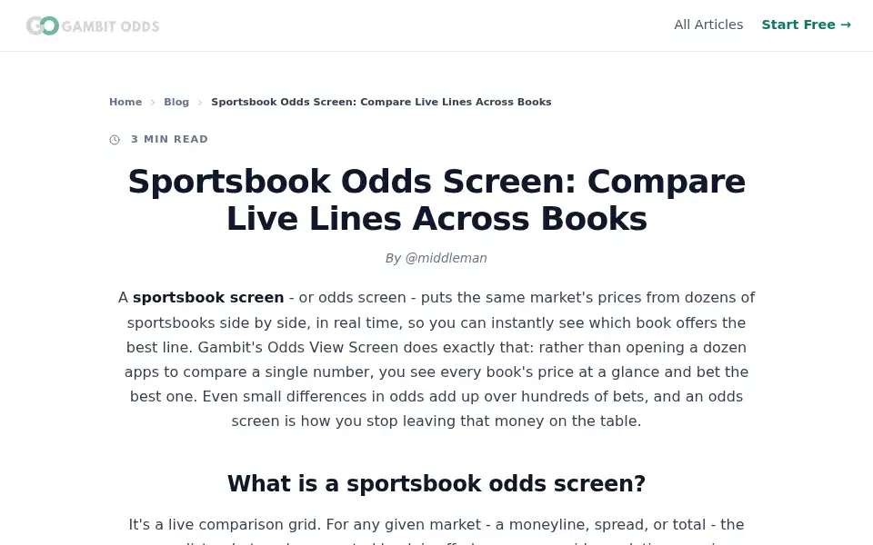 Screenshot of gambitodds.com