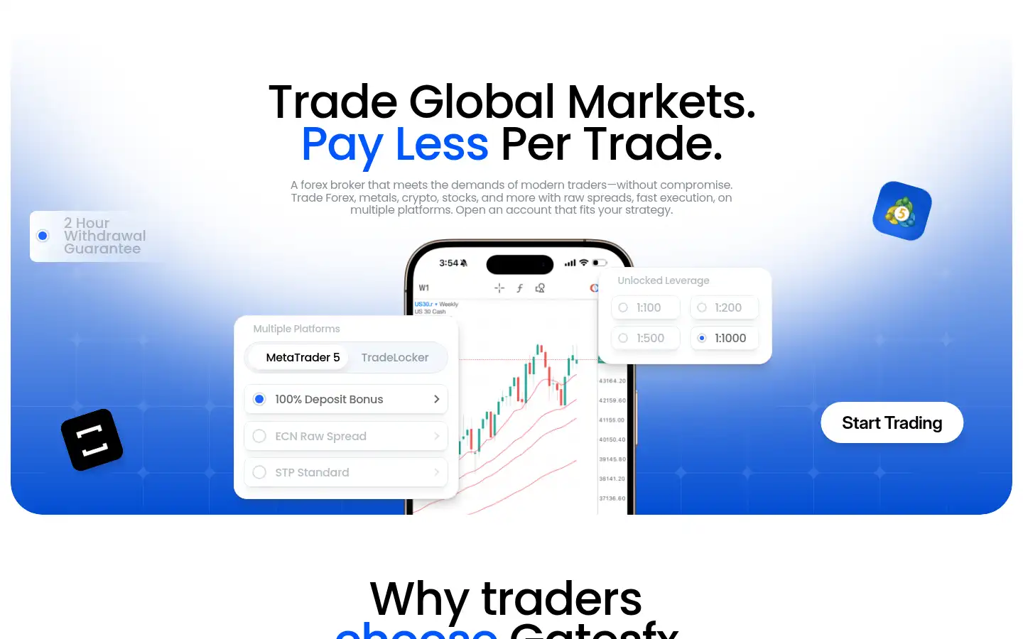 Screenshot of gatesfx.com