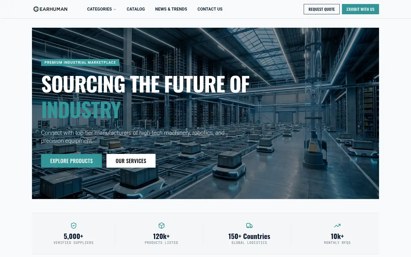 Screenshot of gearhumans.com