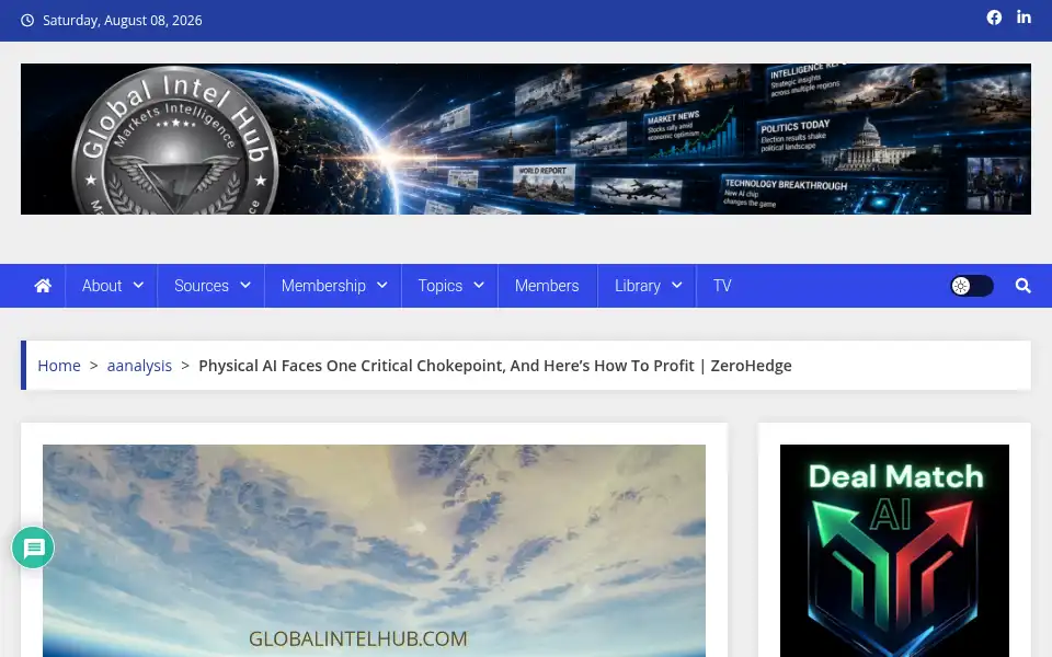 Screenshot of globalintelhub.com