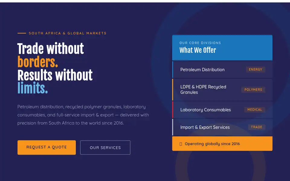 Screenshot of globalpalatabletrading.com