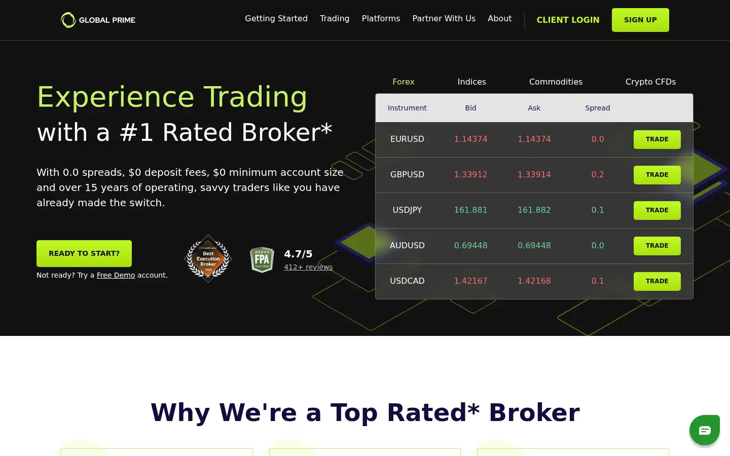 Screenshot of globalprime.com