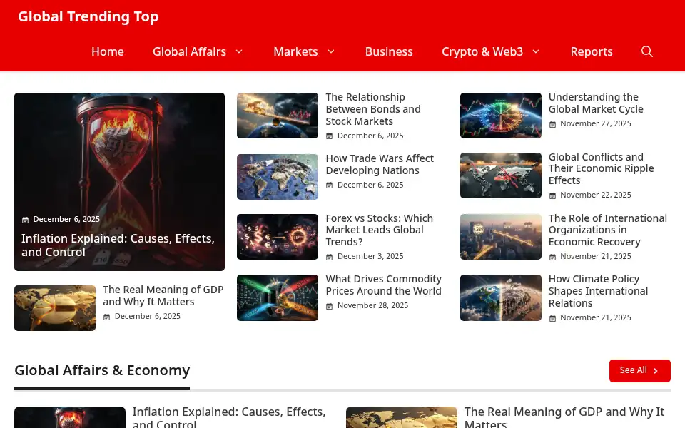 Screenshot of globaltrendingtop.com
