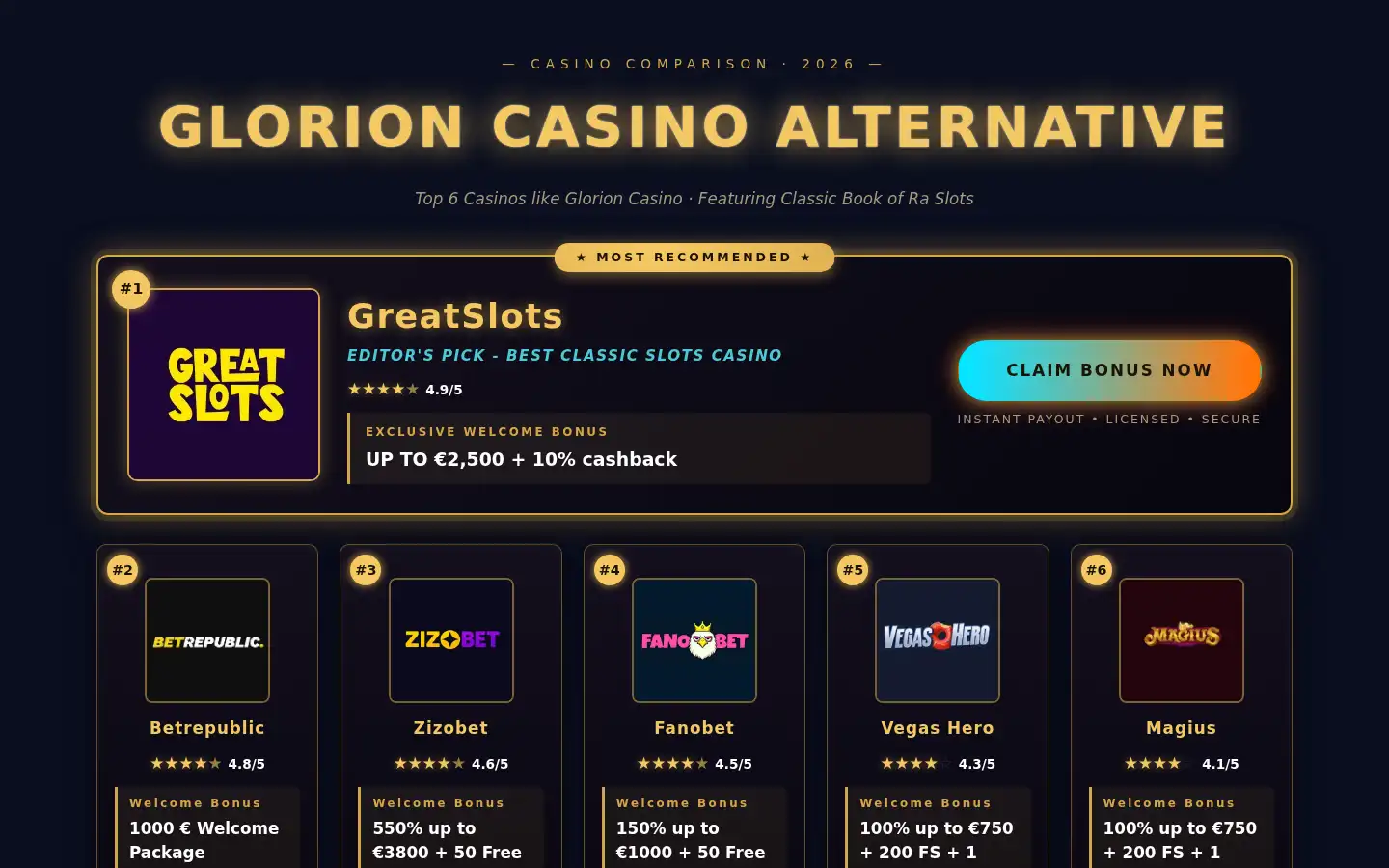 Screenshot of glorion4.com