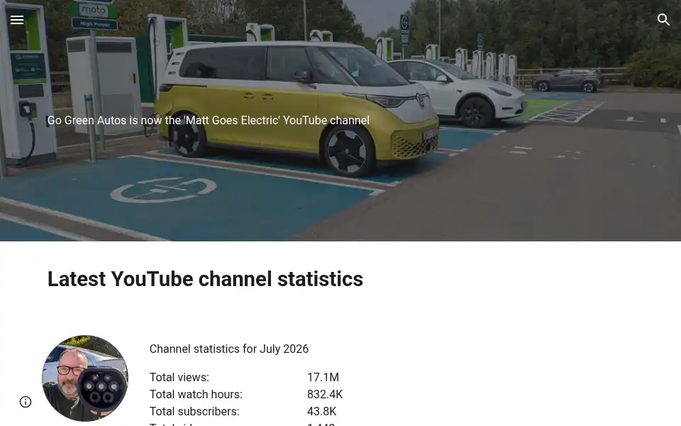 Screenshot of gogreenautos.co.uk