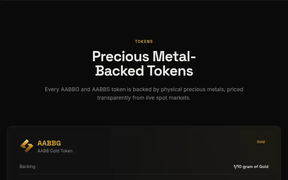 Screenshot of goldaxis.com