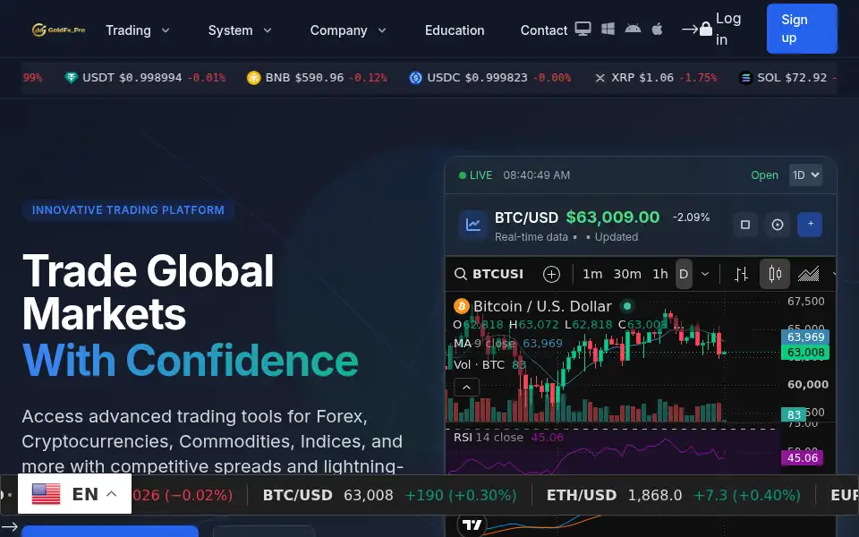 Screenshot of goldfxro.com