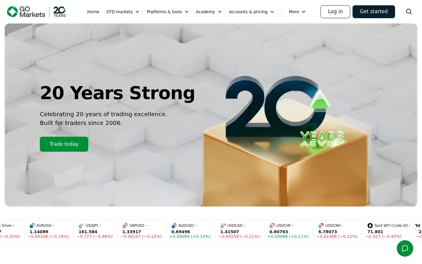 Screenshot of gomarkets.com
