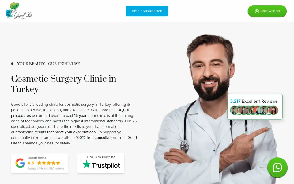 Screenshot of goodlife-clinic.com