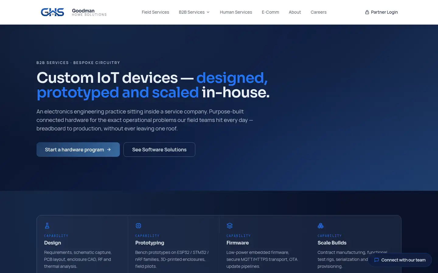 Screenshot of goodmanhomesolutions.com