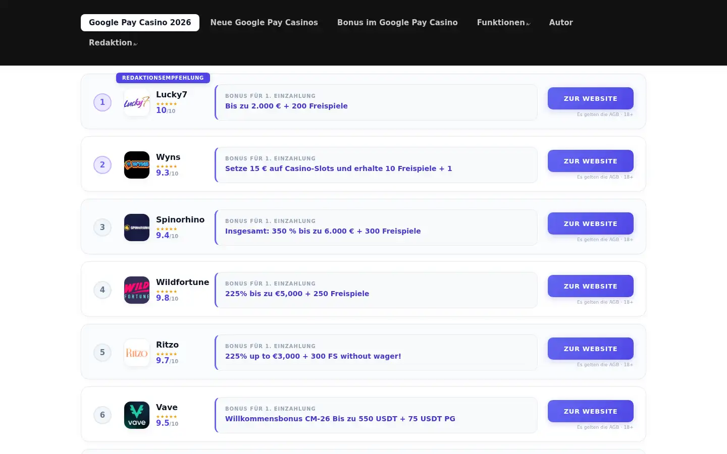 Screenshot of googlepaycasinos.net