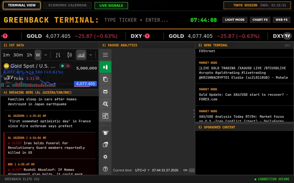 Screenshot of greenbackterminal.com