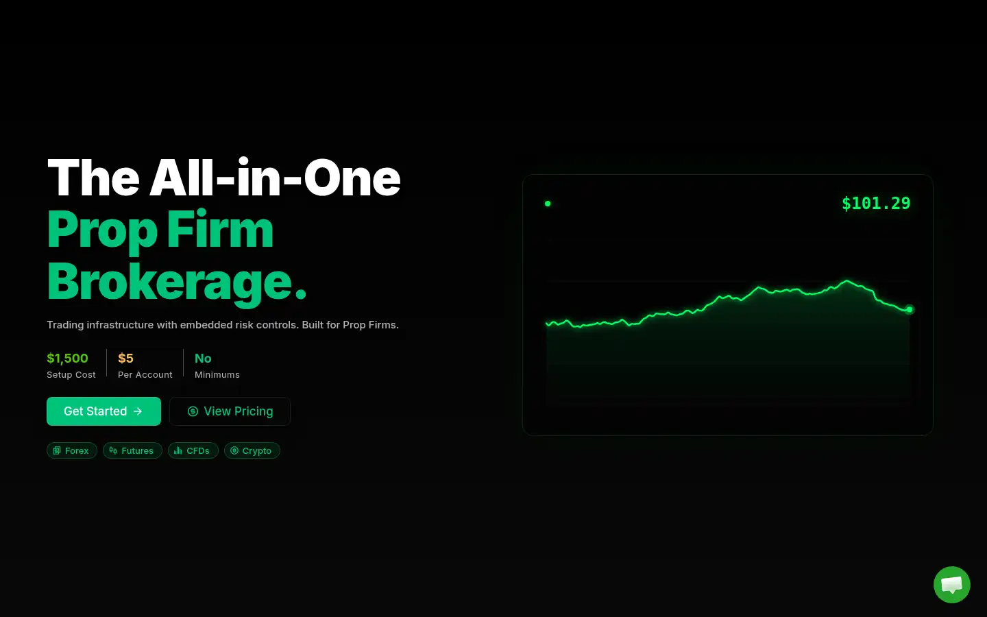 Screenshot of greenpipstrading.com