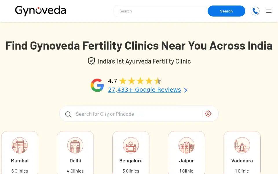 Screenshot of gynoveda.com