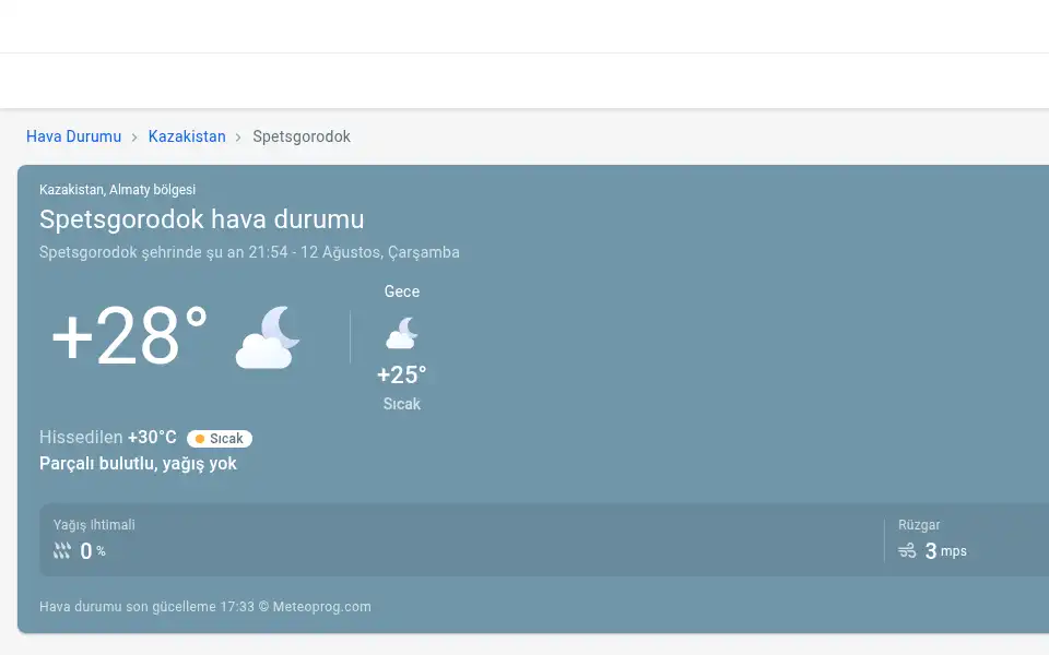 Screenshot of havadurumu-tr.com
