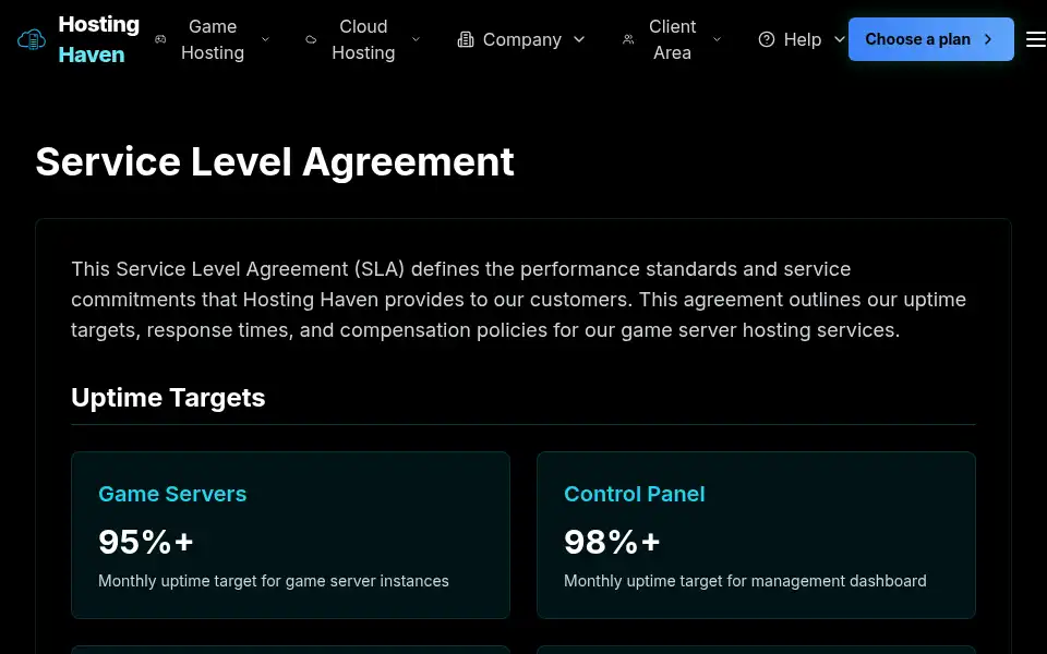 Screenshot of hostinghaven.us