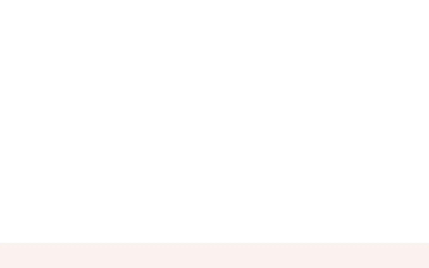 Screenshot of humandesignwissen.com