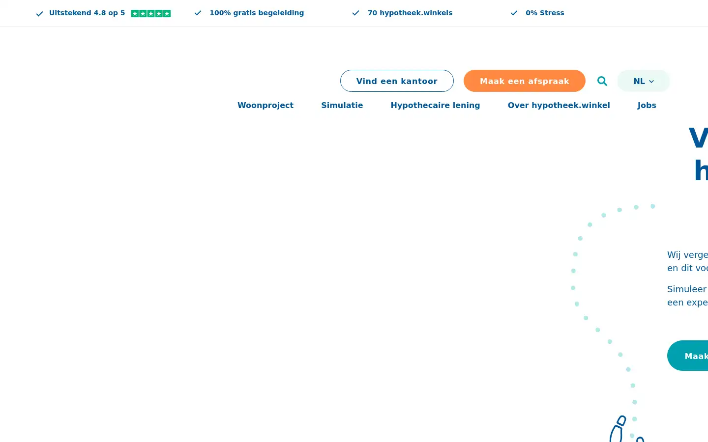 Screenshot of hypotheekwinkel.be