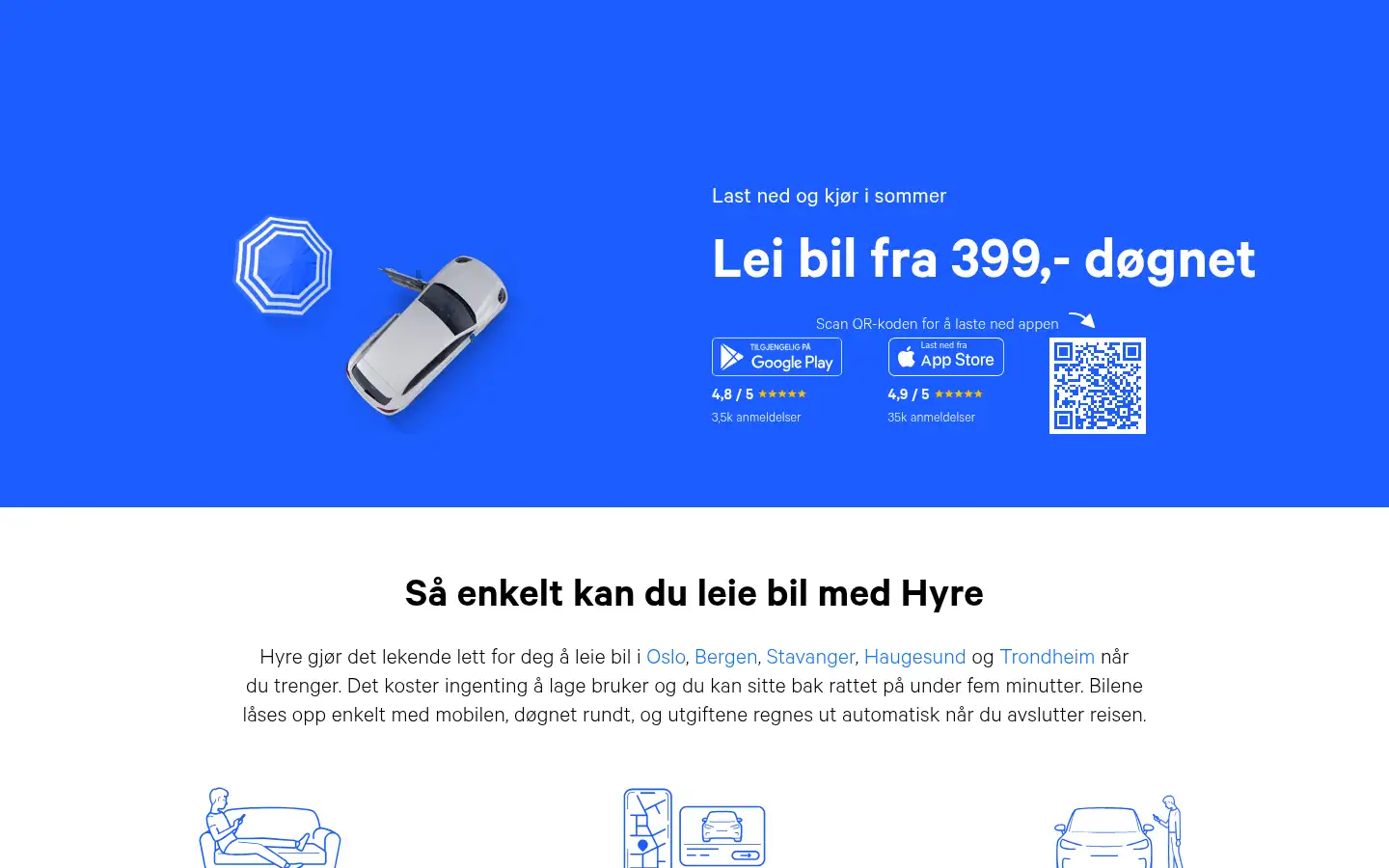 Screenshot of hyre.no