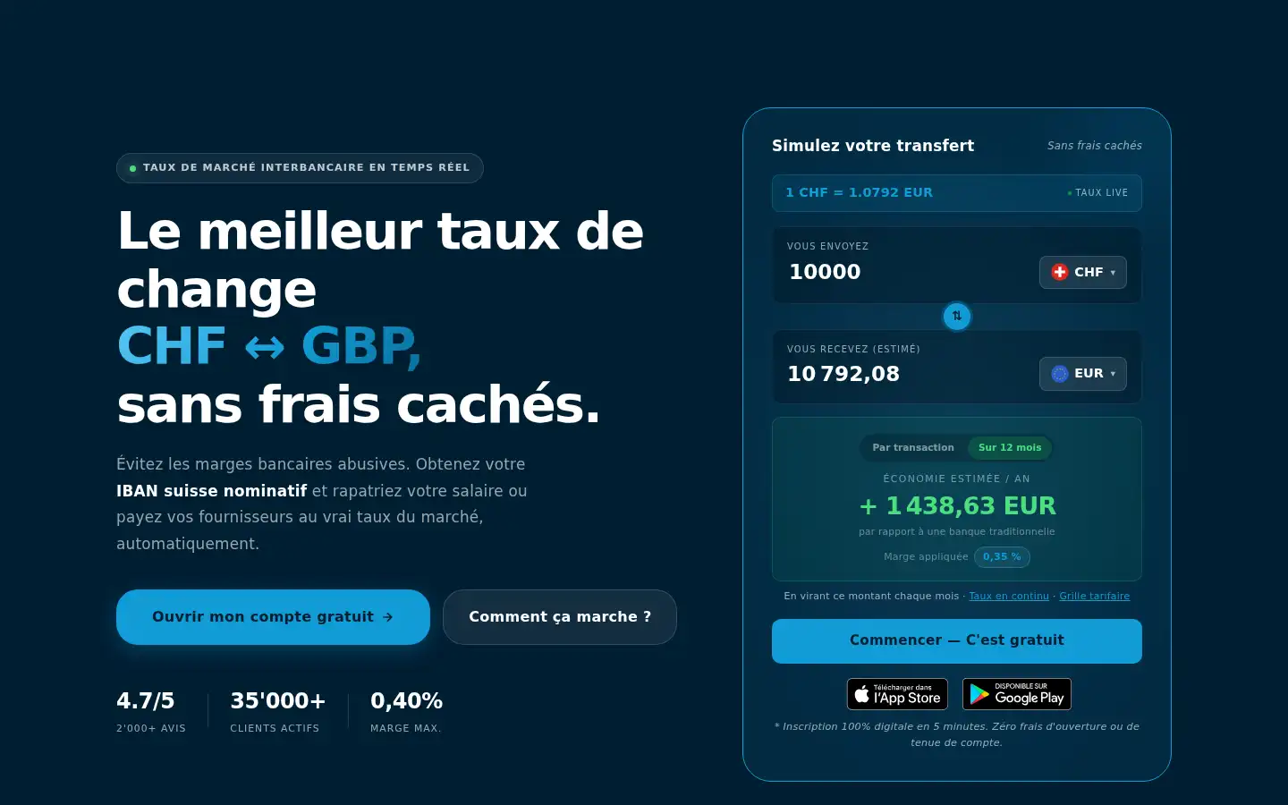 Screenshot of ibani.com
