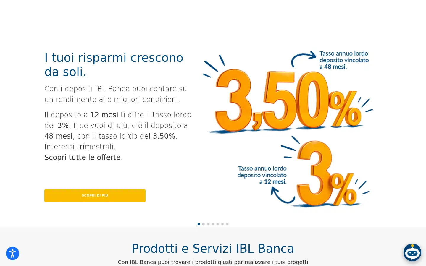 Screenshot of iblbanca.it